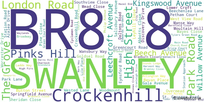 A word cloud for the BR8 8 postcode